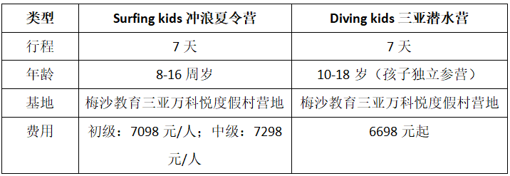 天津花样游泳队员_花样游泳竞赛规则_天津花样游泳队备战赛规则