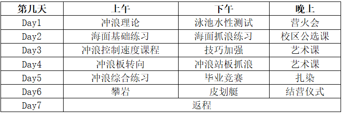 花样游泳竞赛规则_天津花样游泳队员_天津花样游泳队备战赛规则