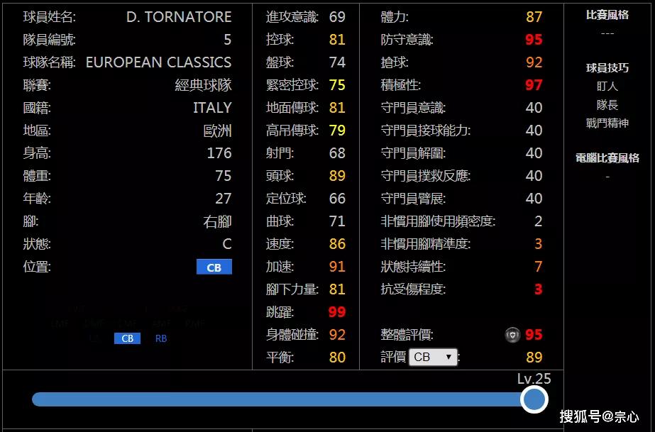 2020宣布退役球星足球_足球退役历史球星名单_退役的著名足球球星