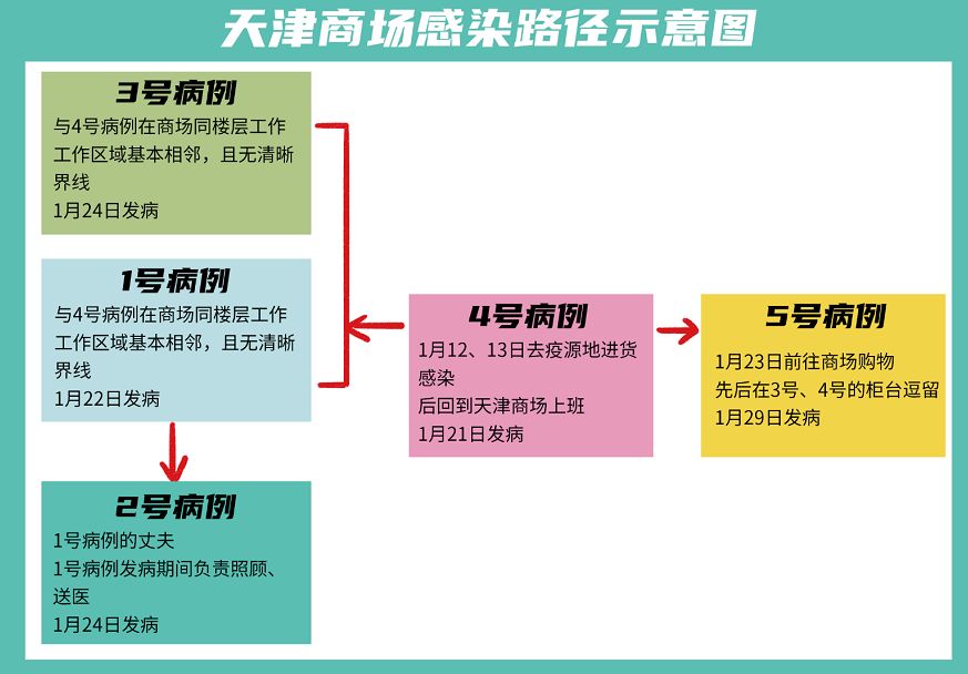 小杜生活日记的个人主页_小杜生活日常小窍门_小杜生活记最新视频今天