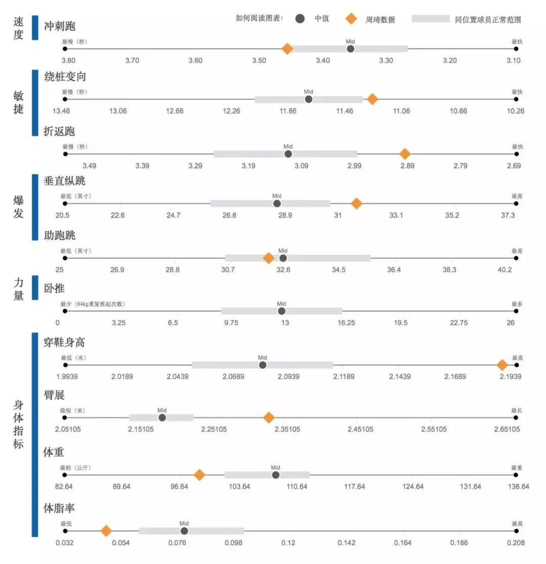 中国nba戒指成员_中国男篮球员哪几个有nba总冠军戒指_中国篮球获得nba戒指的人