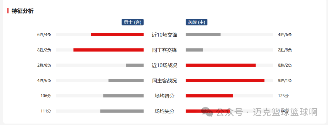 篮球排名悍将历史前十_篮球历史十大悍将排名_篮球排名悍将历史第一