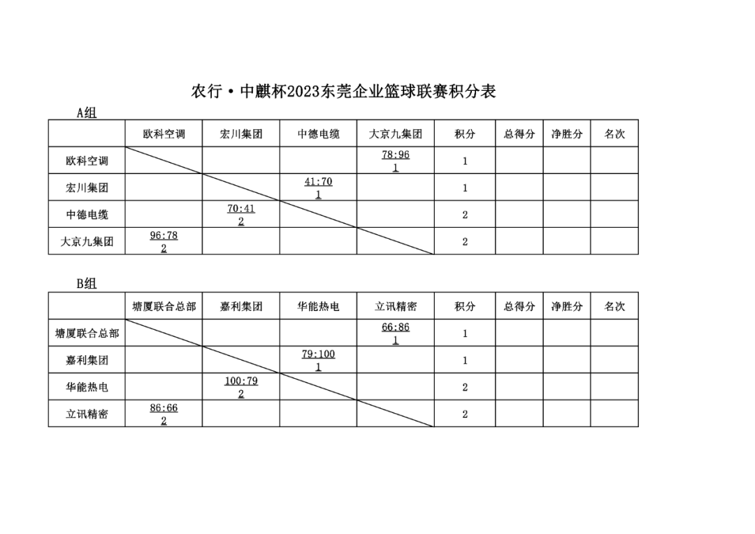 篮球全场前后场规则_全场篮球前后规则是什么_篮球比赛前后场怎么分