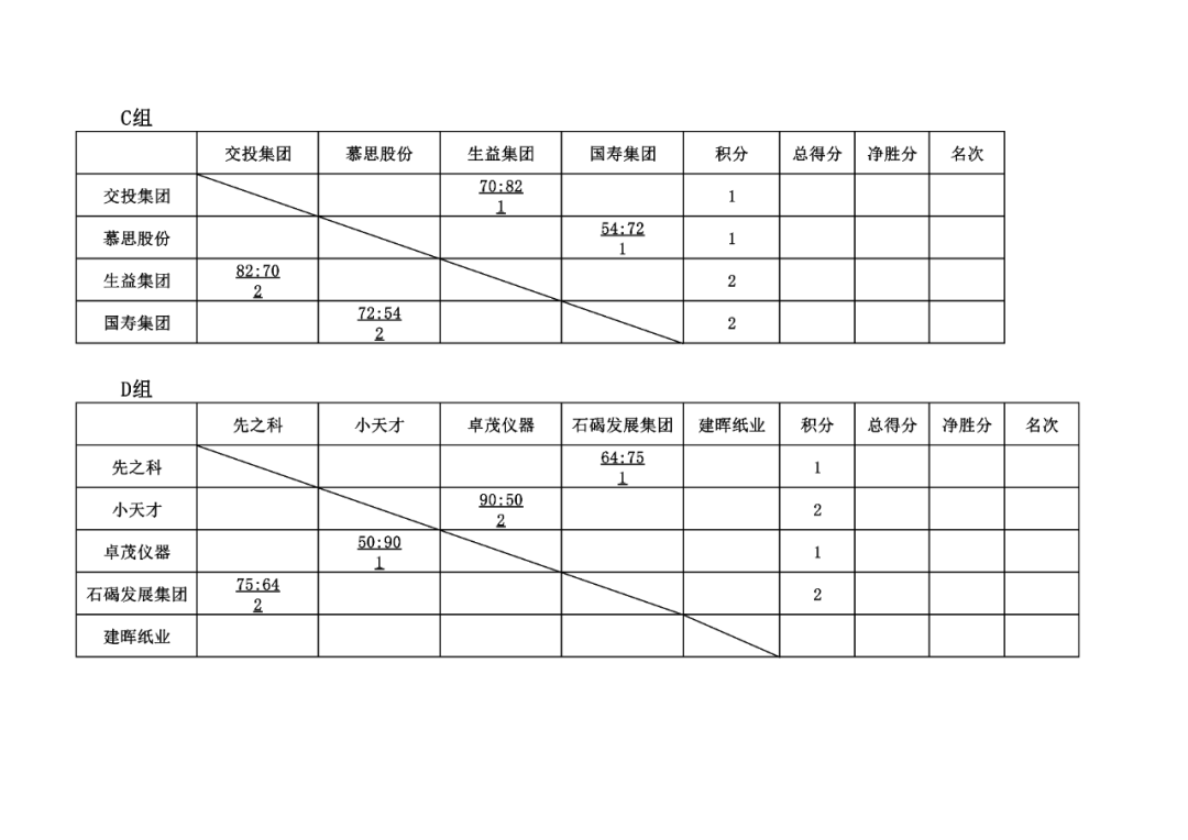 全场篮球前后规则是什么_篮球全场前后场规则_篮球比赛前后场怎么分