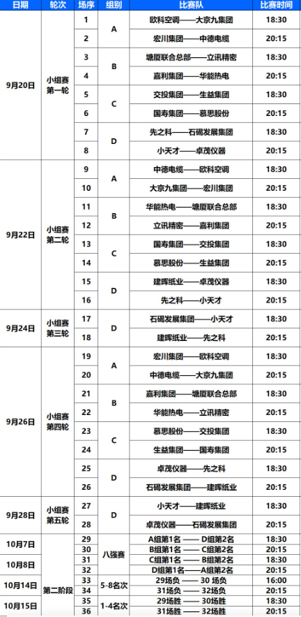 全场篮球前后规则是什么_篮球比赛前后场怎么分_篮球全场前后场规则