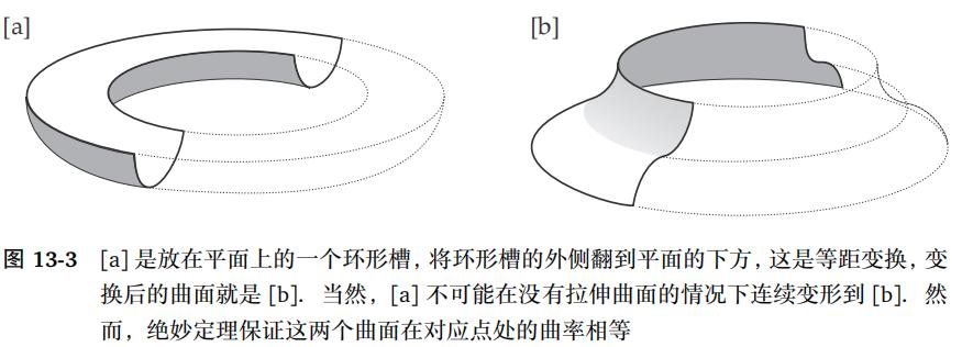 平面运动微分方程公式_平面运动微分方程_平面运动微分方程使用条件