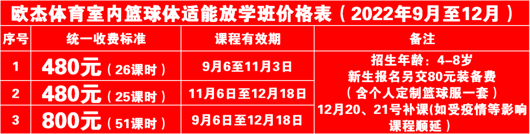 篮球青训_篮球青训训练内容_青训队篮球选拔规则最新