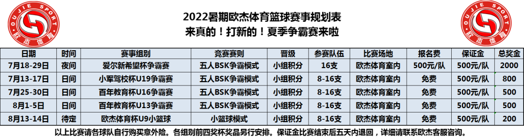 篮球青训_篮球青训训练内容_青训队篮球选拔规则最新