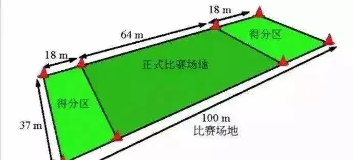 扶球手投篮姿势教学_篮球规则扶腰动作视频_篮球防守扶腰