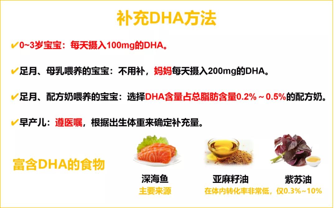 营养餐宝宝可以吃吗_宝宝的营养餐怎么写_半岁宝宝营养餐