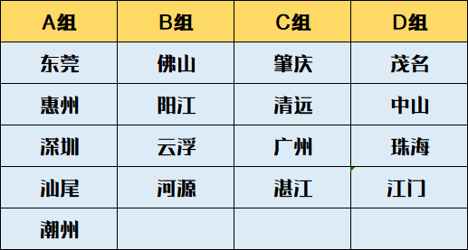 经典篮球赛视频回放_女篮球冠军录像回放_2021篮球回放