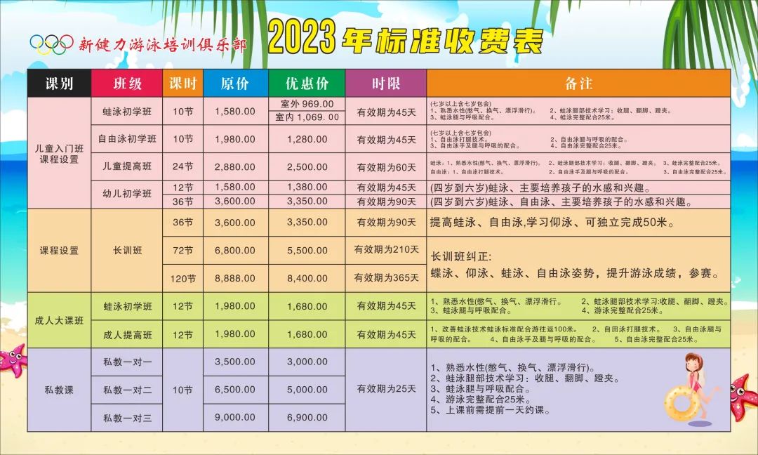 自救式游泳训练_游泳冠军演示自救_演示自救游泳冠军的电影