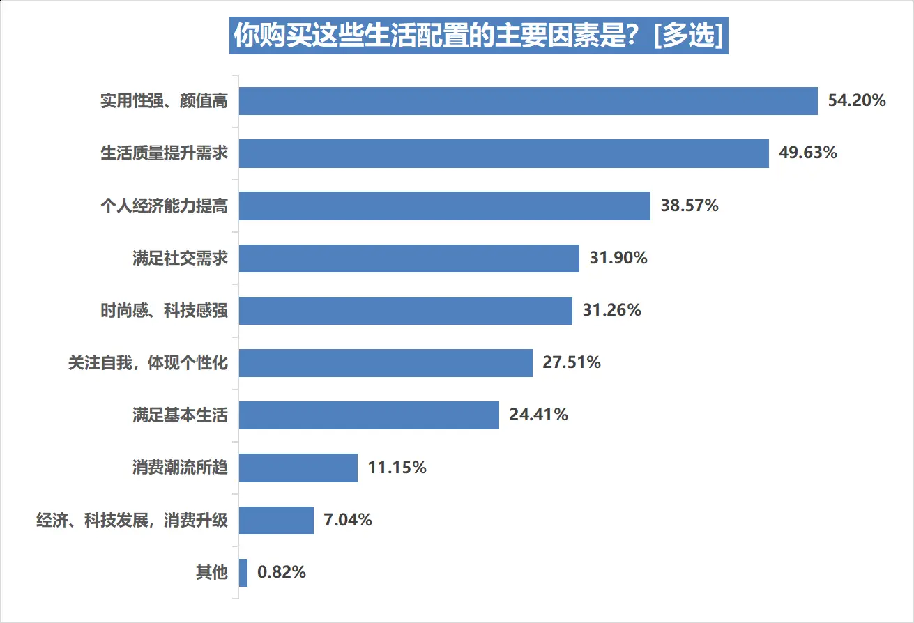 舒适健康_健康舒适生活方式_舒适的生活方式