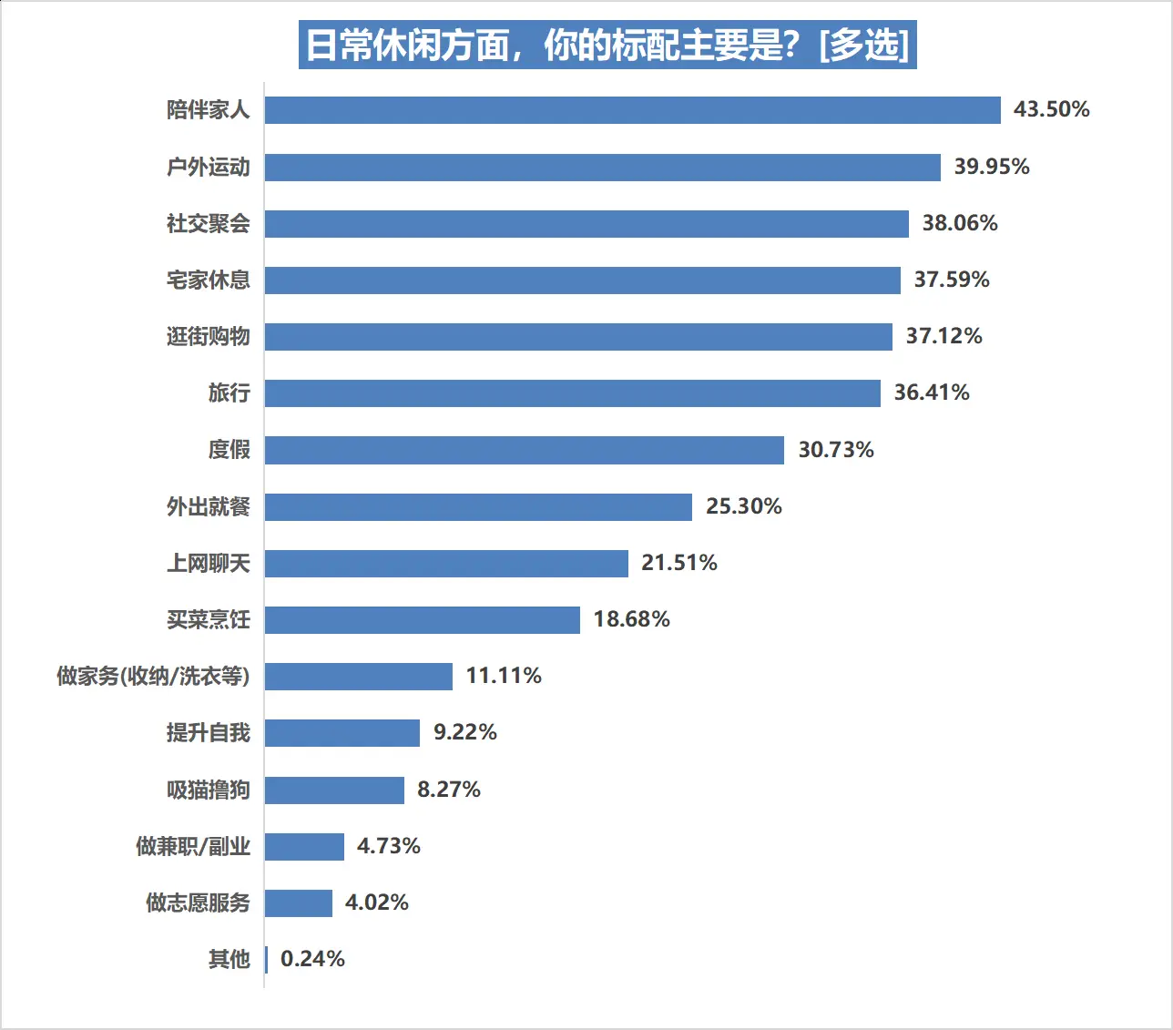 舒适健康_舒适的生活方式_健康舒适生活方式