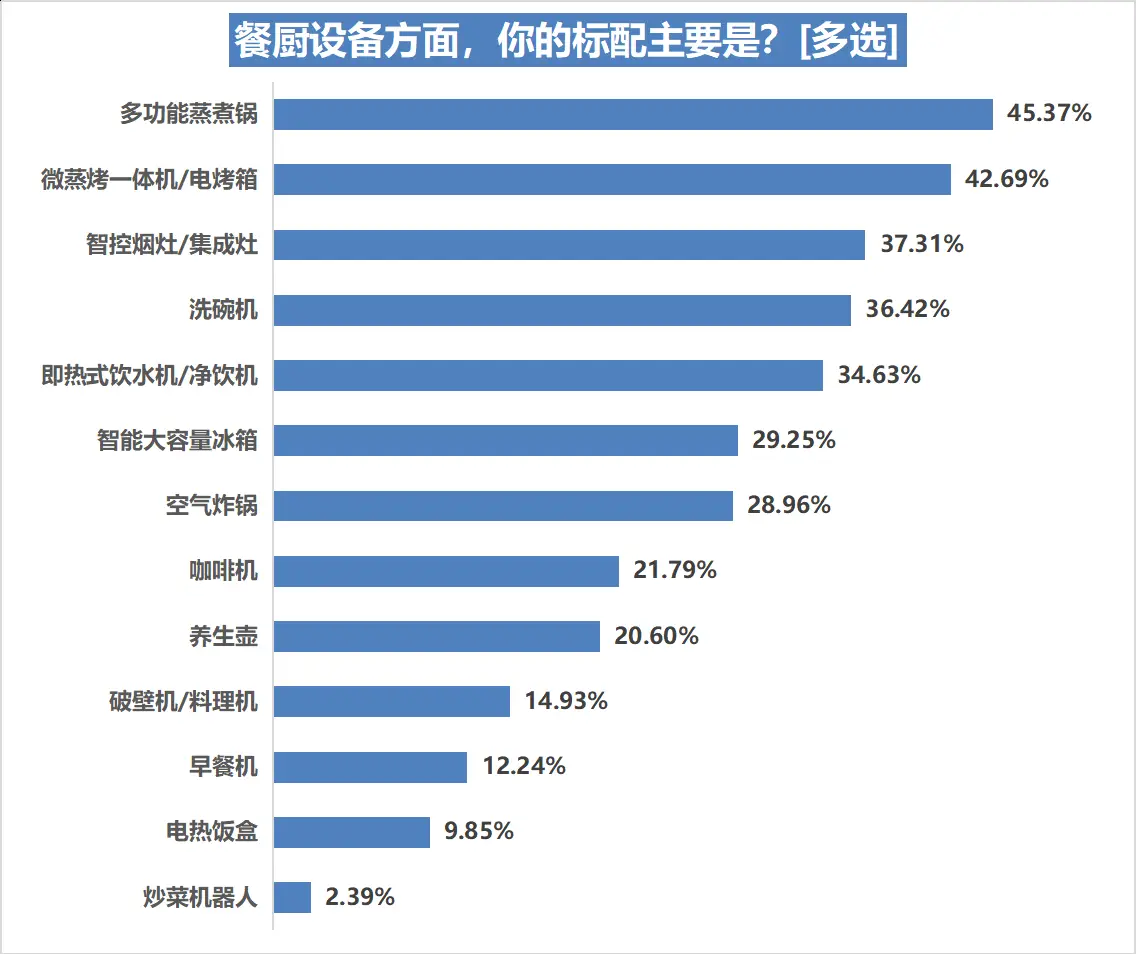 舒适健康_舒适的生活方式_健康舒适生活方式