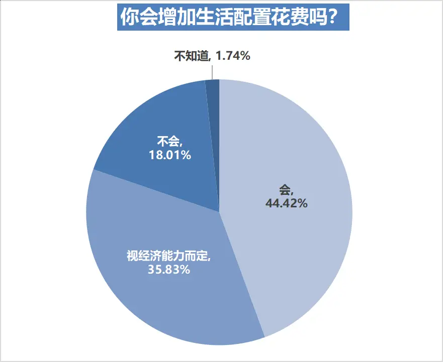 舒适健康_健康舒适生活方式_舒适的生活方式