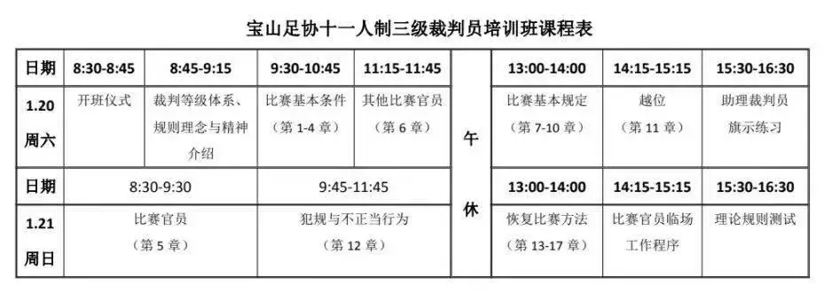 足球裁判员的作用_足球裁判员的规则_裁判员足球规则是什么