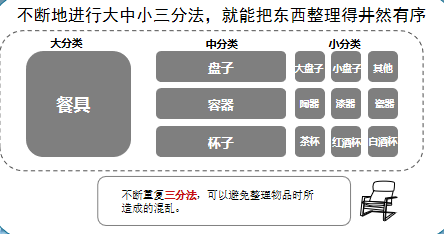 简单换季的语录_生活小技巧换季文案_换季生活小贴士