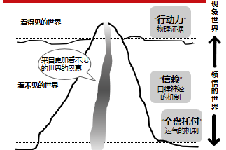 生活小技巧换季文案_简单换季的语录_换季生活小贴士