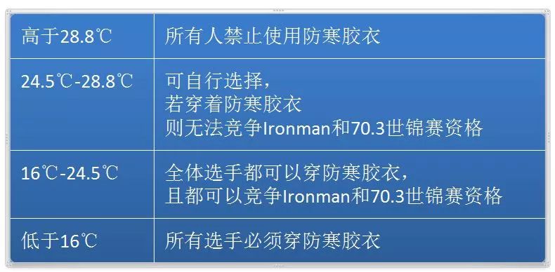 邢台游泳比赛_游泳运动员邢天宇_游泳冠军邢