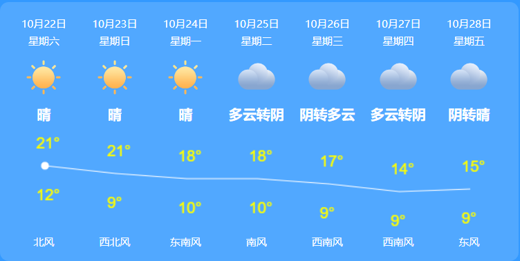 欧洲篮球冠军联赛百度百科_欧洲篮球联赛总冠军戒指_篮球冠军戒指是什么材质