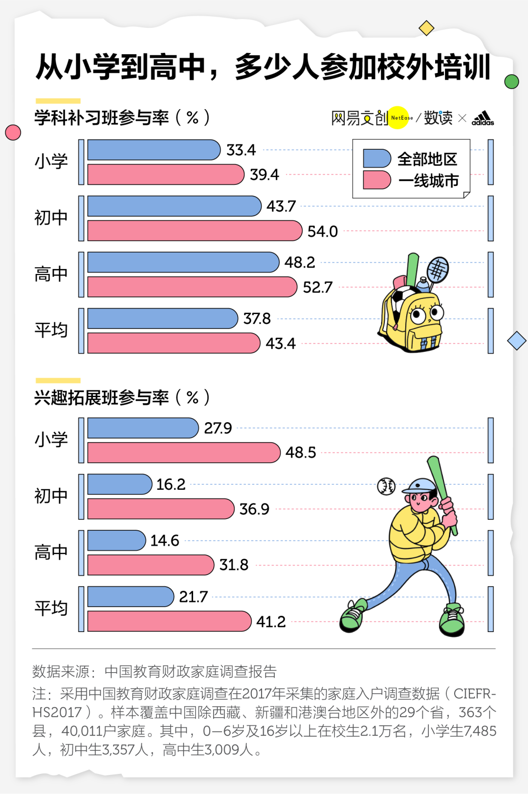 立志拿到足球冠军了吗知乎_立志拿到足球冠军了吗知乎_立志拿到足球冠军了吗知乎