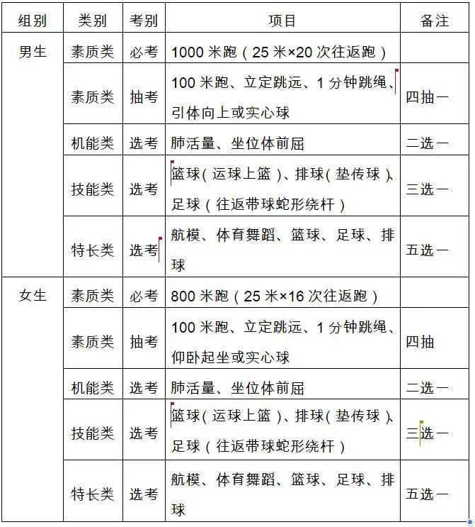 篮球号码牌图片_篮球号码牌选择规则图_篮球号码牌什么意思