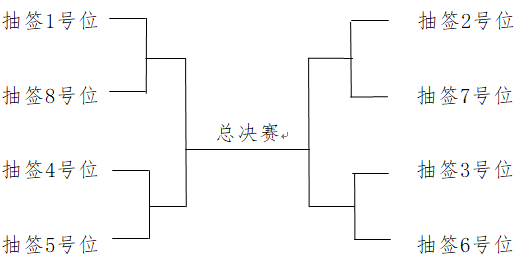 篮球号码牌图片_篮球号码牌什么意思_篮球号码牌选择规则图