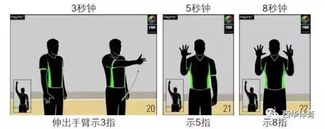 篮球规则图示_秒懂篮球规则_篮球16秒违例规则图解