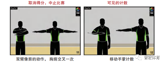 篮球规则解读_篮球16秒违例规则图解_篮球规则图解犯规