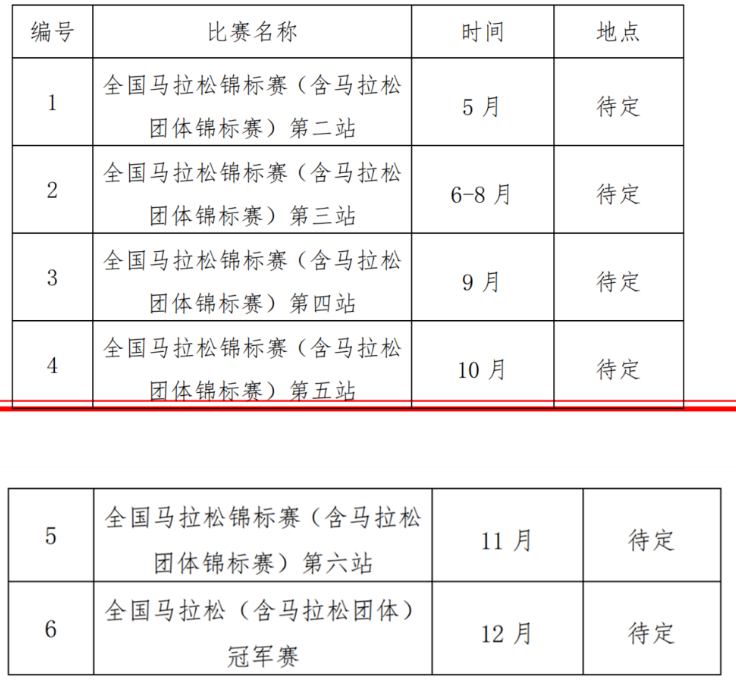 马拉松中国冠军_马拉松冠军中国男子是谁_马拉松冠军中国人