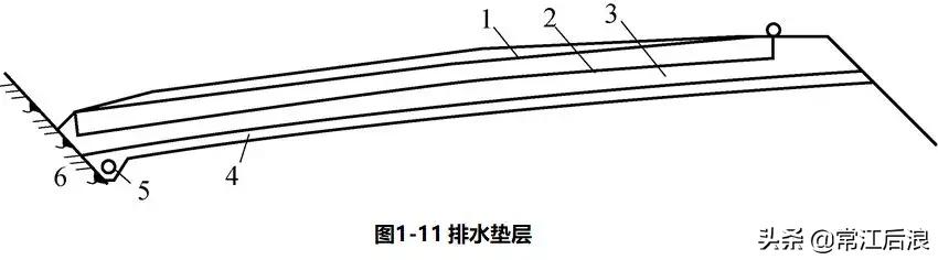 路面知识_路面的基本概念_路面的基本常识