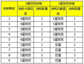 足球运动员历史排名100_足球历史排名前十名_历史足球排名前十运动员