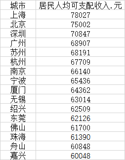 辉煌足球金元历史是哪一年_金元足球的辉煌历史是什么_金元足球创始球队