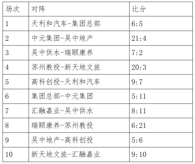 篮球投篮规则文字介绍_篮球运动会投球规则_篮球投篮规则犯规有哪些