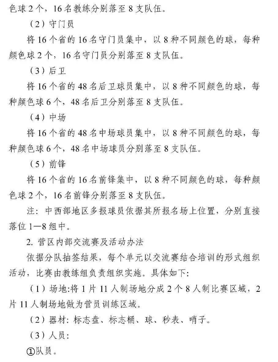 少儿足球规则小常识_儿童足球赛制_儿童足球联赛技术规则