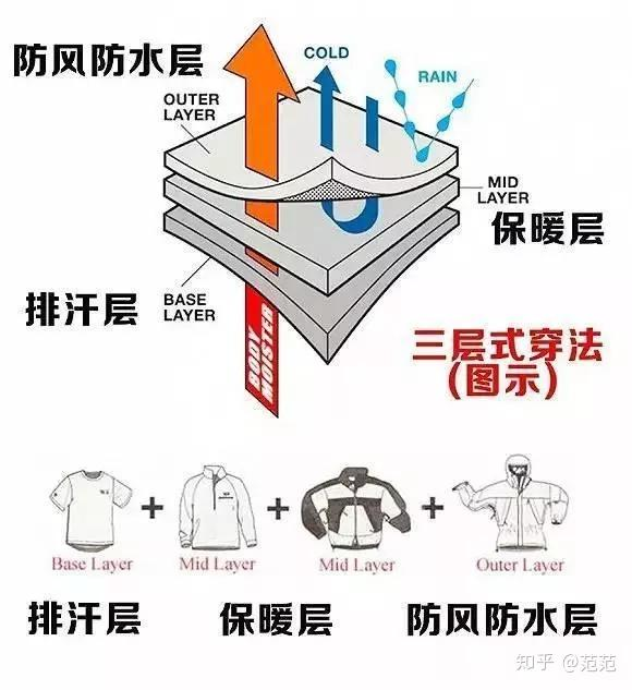 杭州 马拉松_马拉松杭州封路时间_马拉松杭州冠军是谁