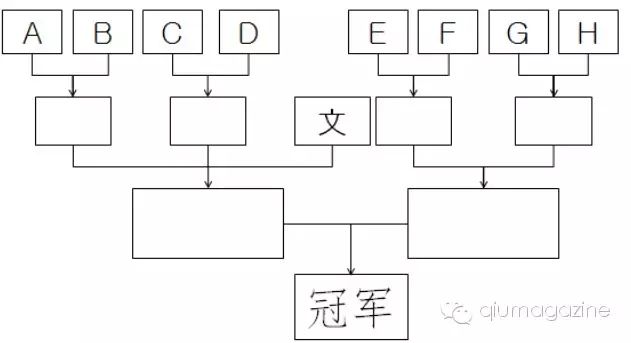 三人篮球赛比赛规则走步_篮球三人赛战术_篮球三人篮球赛规则