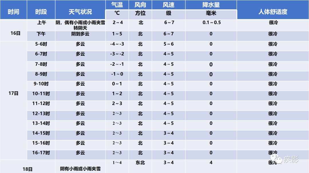 马拉松杭州2024_杭州 马拉松_马拉松杭州路线