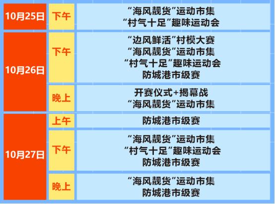 广西篮球比赛2020_防城港篮球训练营_广西篮球冠军赛防城港