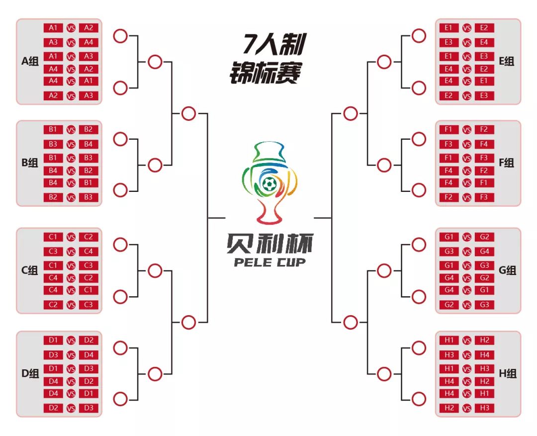 足球比赛表格excel_足球表格数据app_足球分组抽签规则表格图片