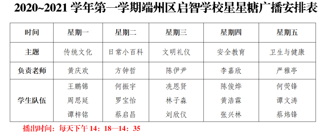 校园广播生活小常识_百科广播校园生活小报_校园广播生活小百科