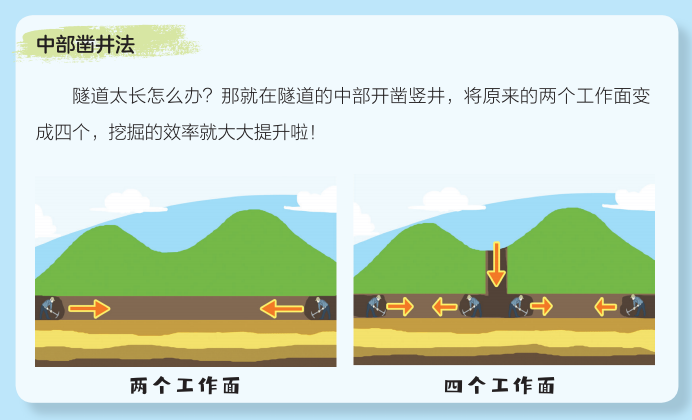 空间物理学是什么_空间物理学属于哪个学科_空间物理学秒懂百科知识