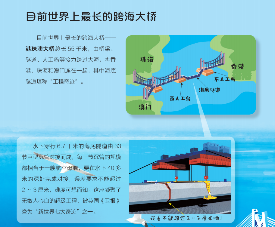 空间物理学秒懂百科知识_空间物理学属于哪个学科_空间物理学是什么