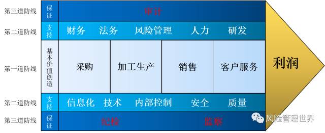 足球高风险比赛规则是什么_足球比赛的风险_足球热门风险