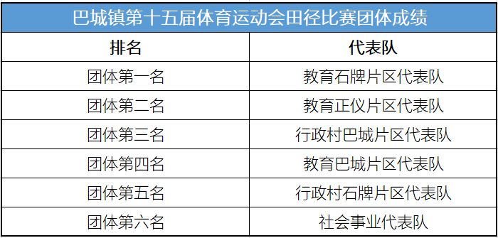 田径规则跳高比赛记录_田径比赛跳高规则_田径竞赛规则跳高