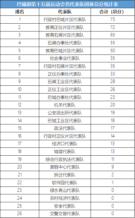 田径比赛跳高规则_田径规则跳高比赛记录_田径竞赛规则跳高