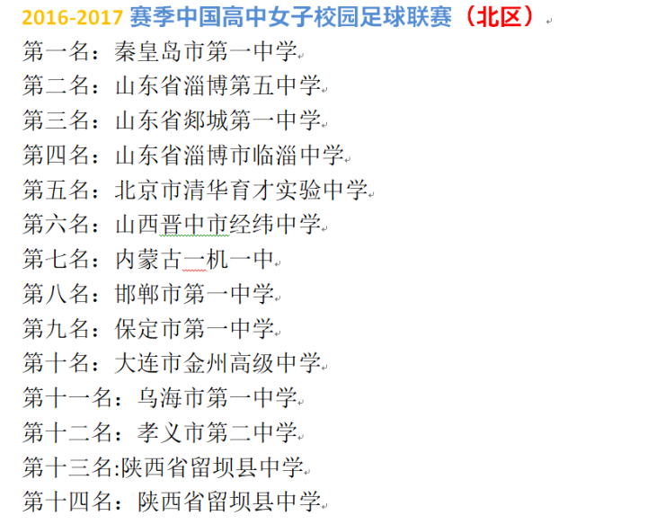 足球女子冠军比赛中国是谁_中国女子足球比赛冠军是谁_中国女子足球世界冠军