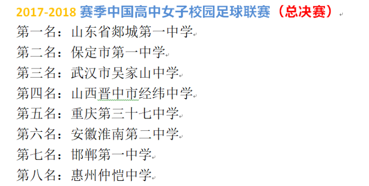 中国女子足球世界冠军_中国女子足球比赛冠军是谁_足球女子冠军比赛中国是谁