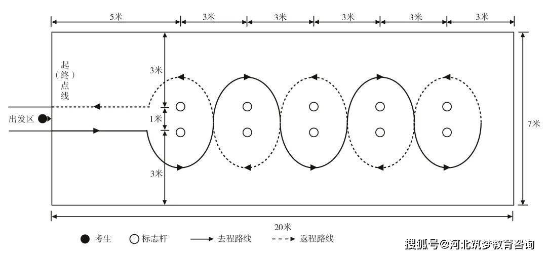 足球传球规则与手型_足球传球原则_足球传球犯规